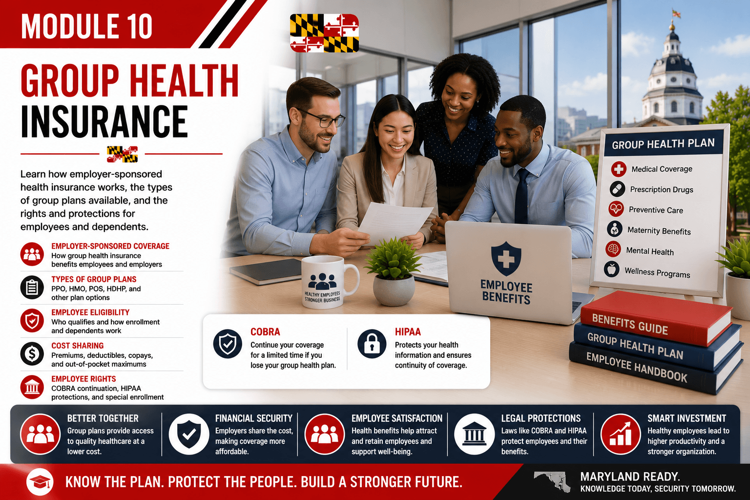 Module 10: Group Health Insurance
