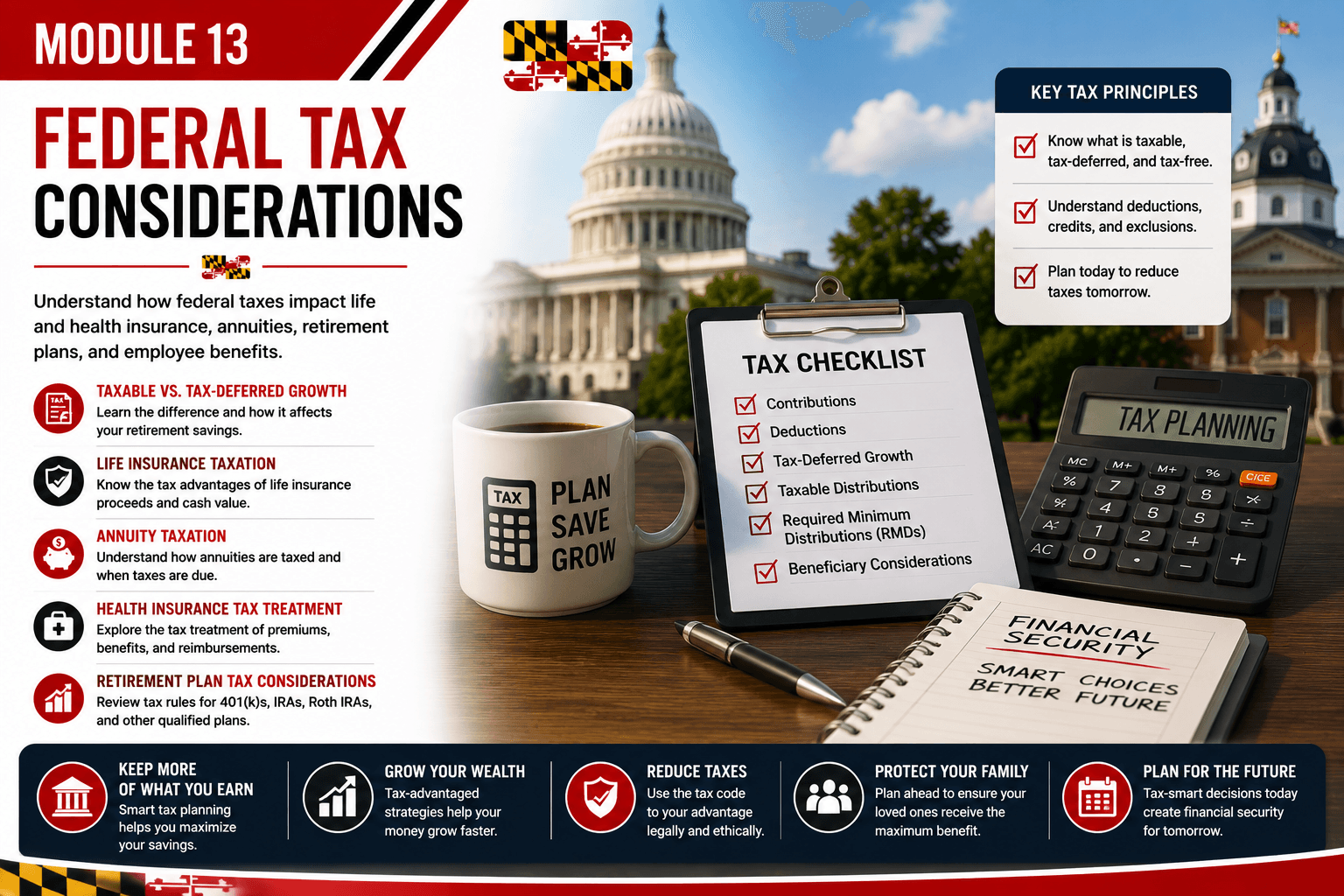 Module 13: Federal Tax Considerations