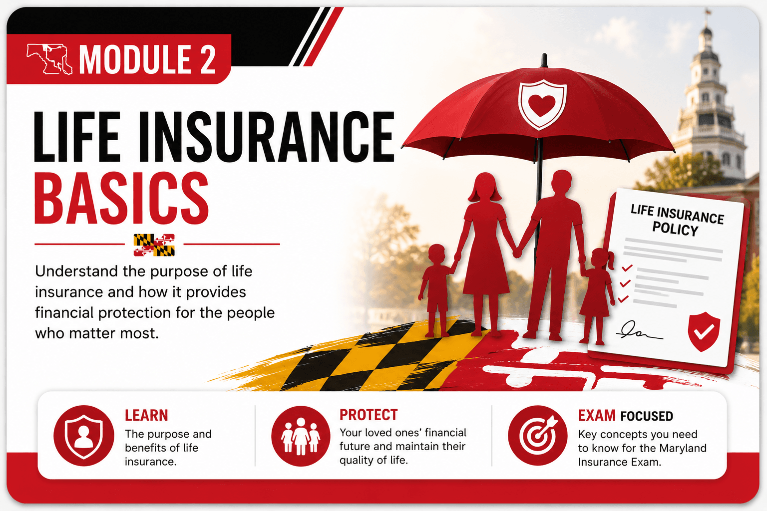 Module 2: Life Insurance Basics