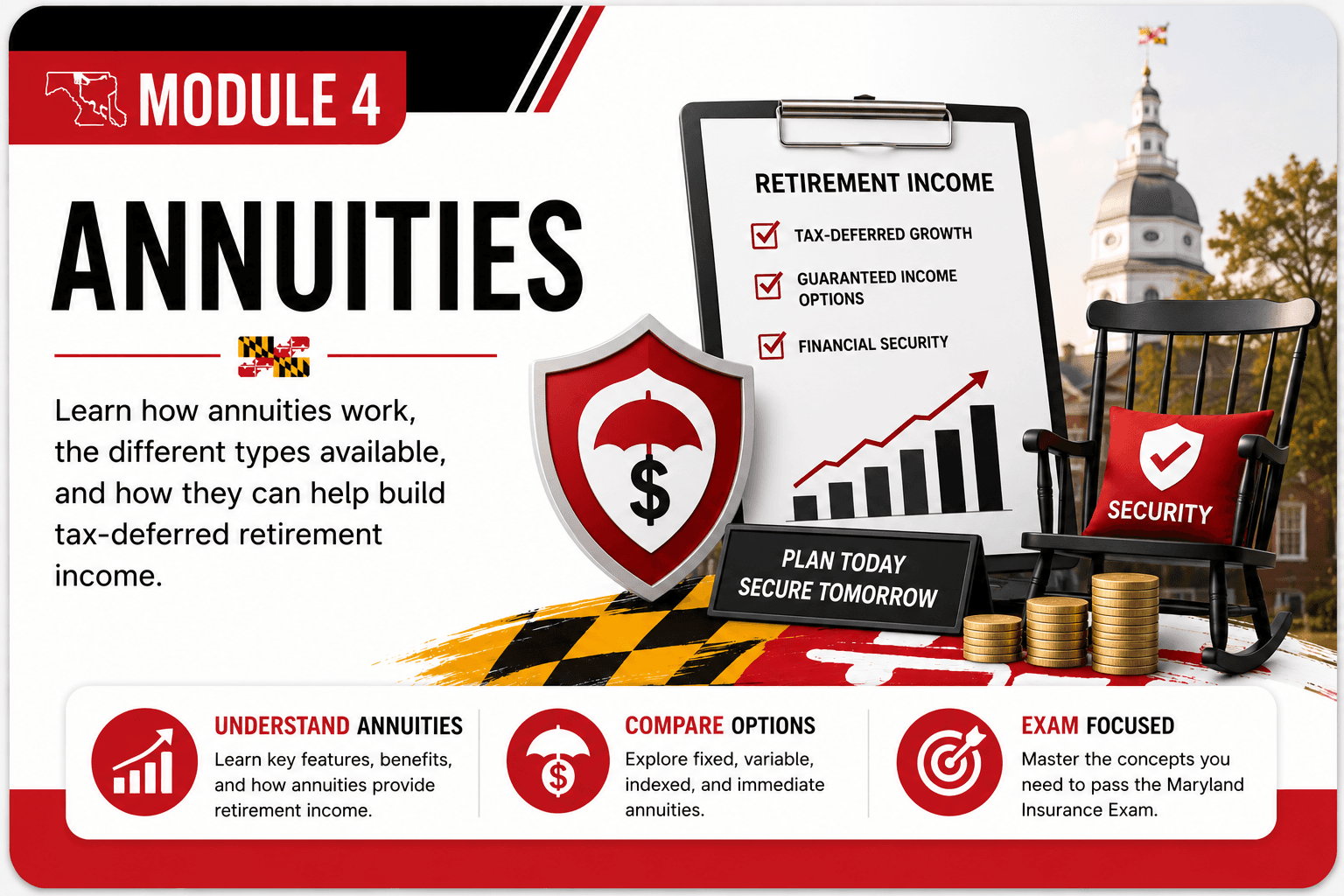 Module 4: Annuities