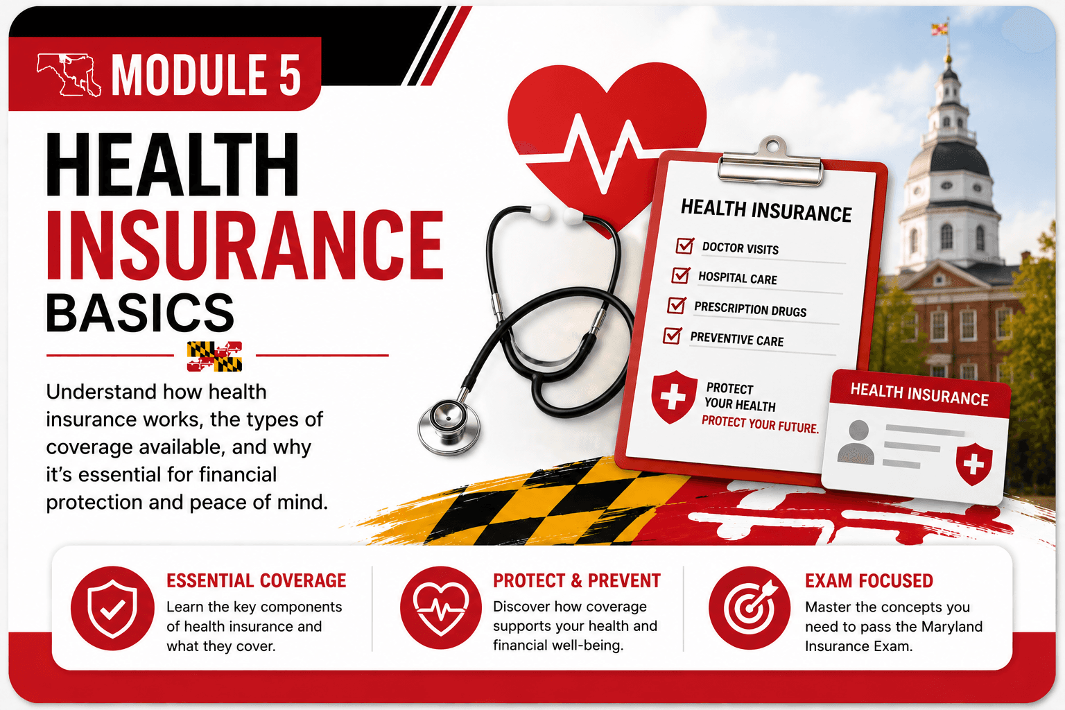 Module 5: Health Insurance Basics