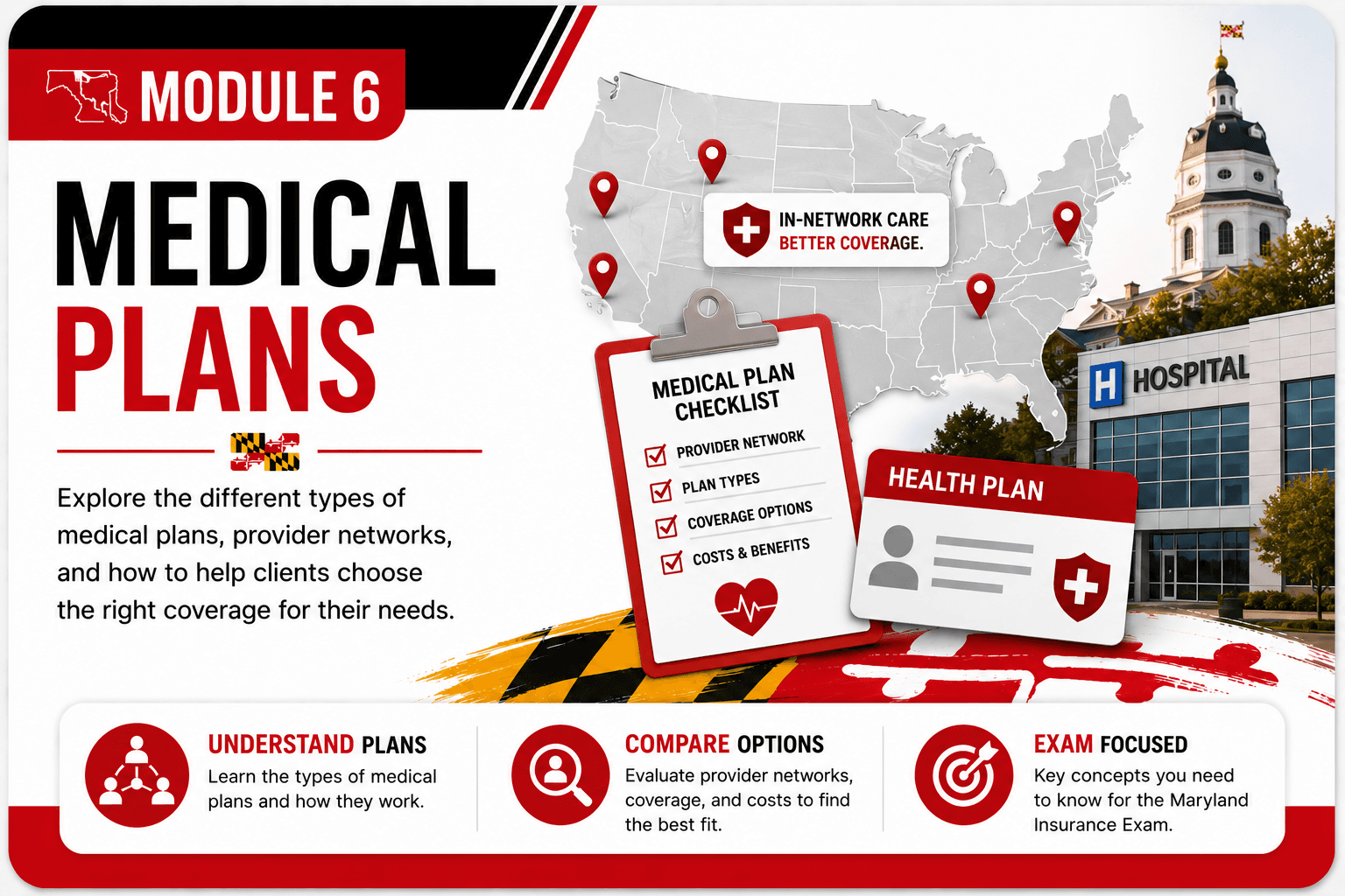 Module 6: Medical Plans