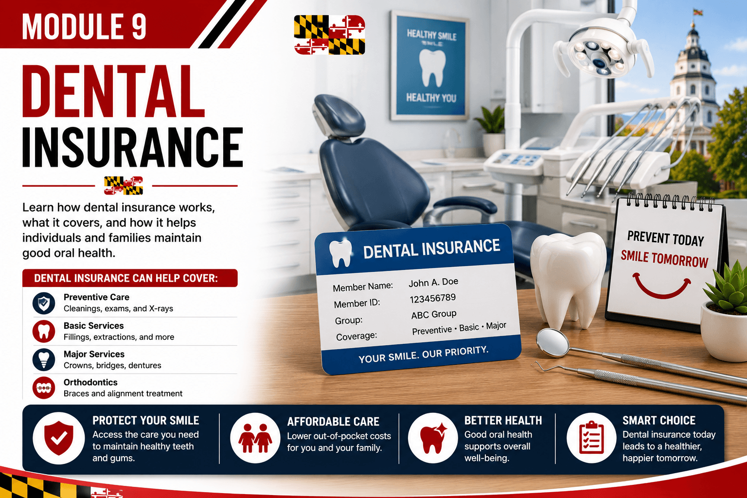 Module 9: Dental Insurance
